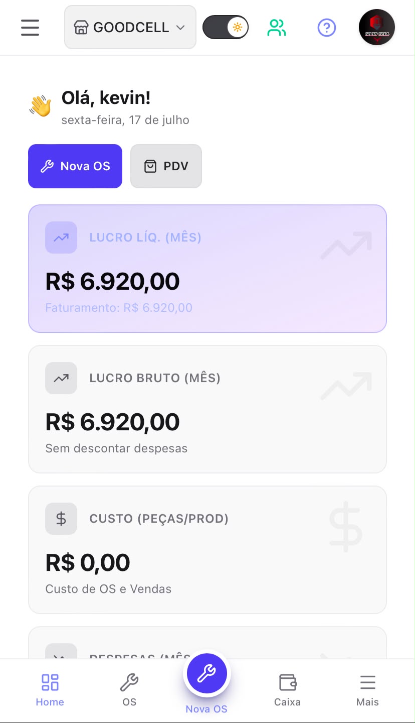 Visão Geral Dashboard